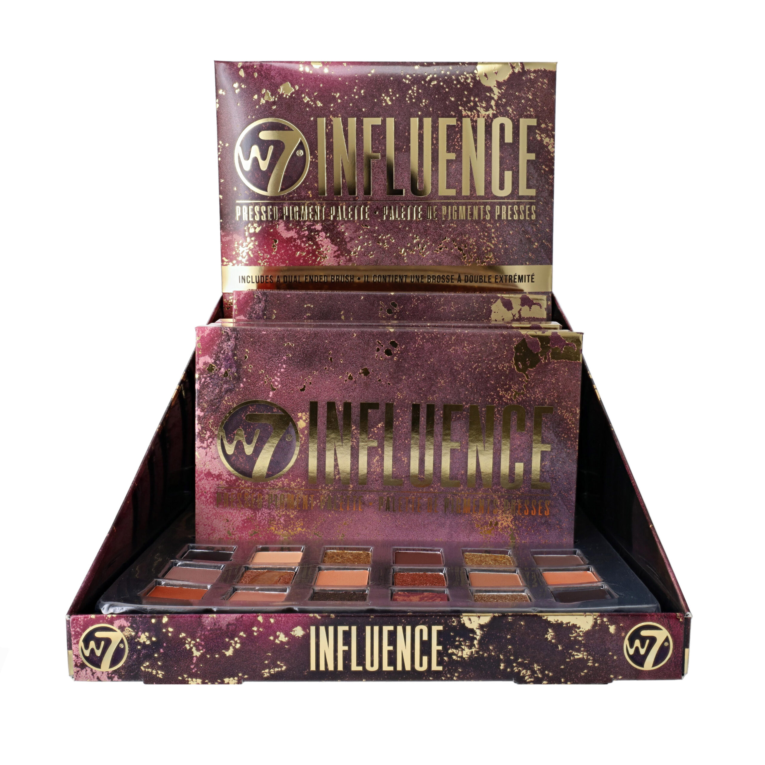 Influence Display