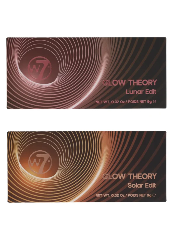 Glow Theory Face Palette